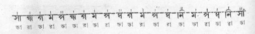 অনুলোম ও বিলোম সাধন