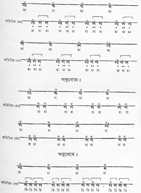 শ্রেষ্ঠালঙ্কার বা ছেড়