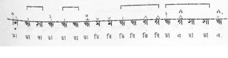 শ্রেষ্ঠালঙ্কার বা ছেড়