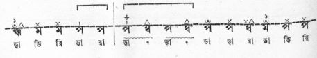শ্রেষ্ঠালঙ্কার বা ছেড়
