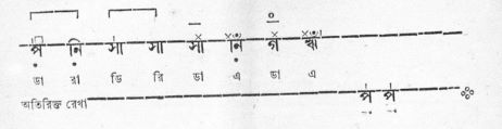শ্রেষ্ঠালঙ্কার বা ছেড়
