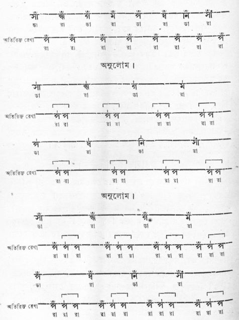 শ্রেষ্ঠালঙ্কার বা ছেড়