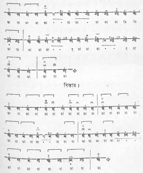 সেতার মূৰ্চ্ছনা