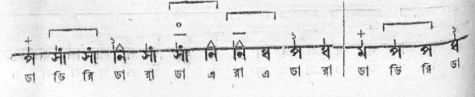 সেতার কৃস্তন