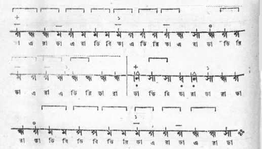 সেতার কৃস্তন