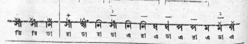 সেতার কৃস্তন