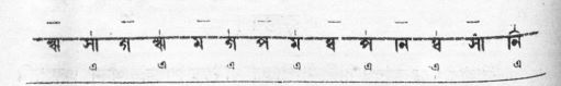 সেতার কৃস্তন